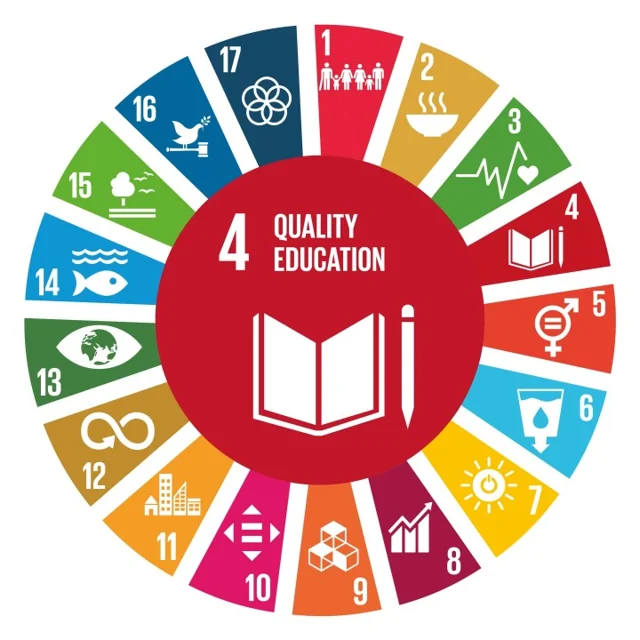 UN Sustainable Development Goals wheel highlighting Goal 4: Quality Education
